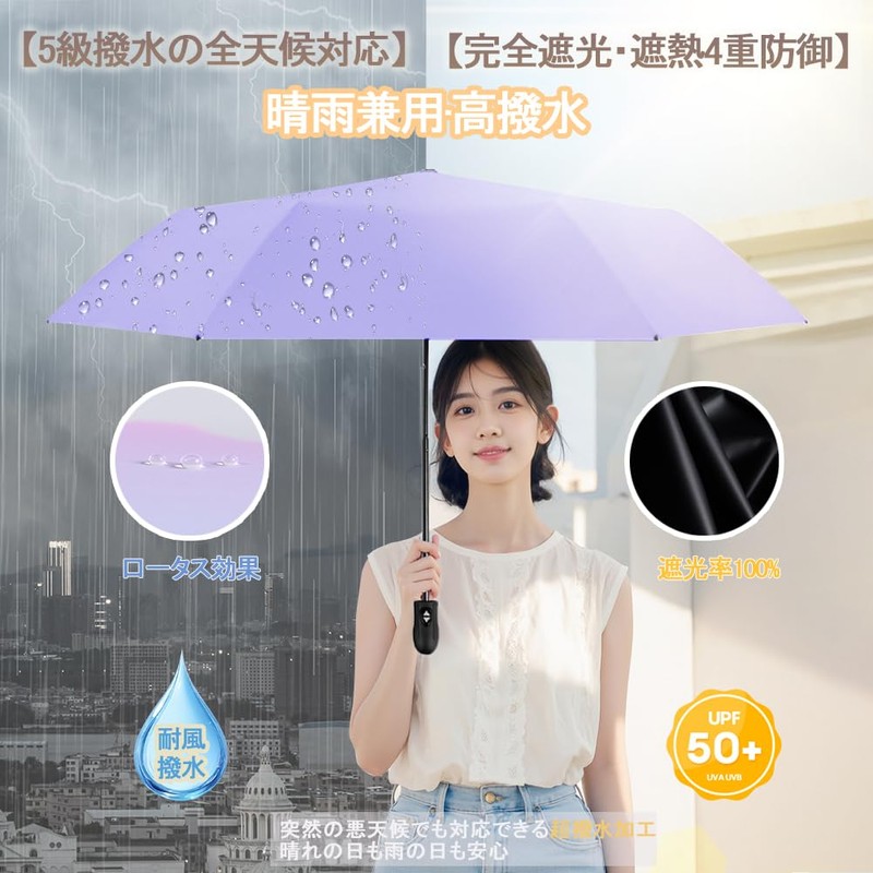 Parasol, 100% UV Protection, Completely Light Blocking, Heat Blocking, Ultra