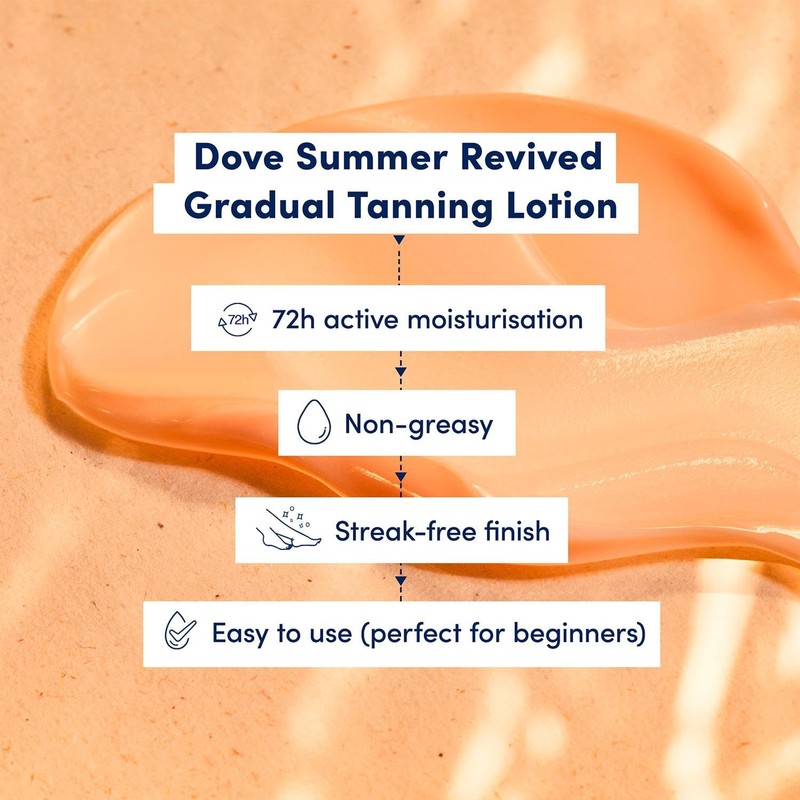 Dove 3 Packs of Dove Derma Spa Summer Revived Fair