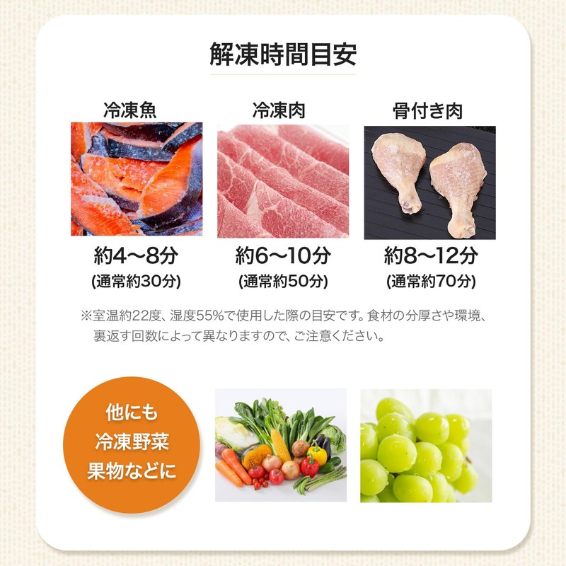 MRG Defrost Plate, Rapid Thawing Plate, 11.6 x 8.2 x