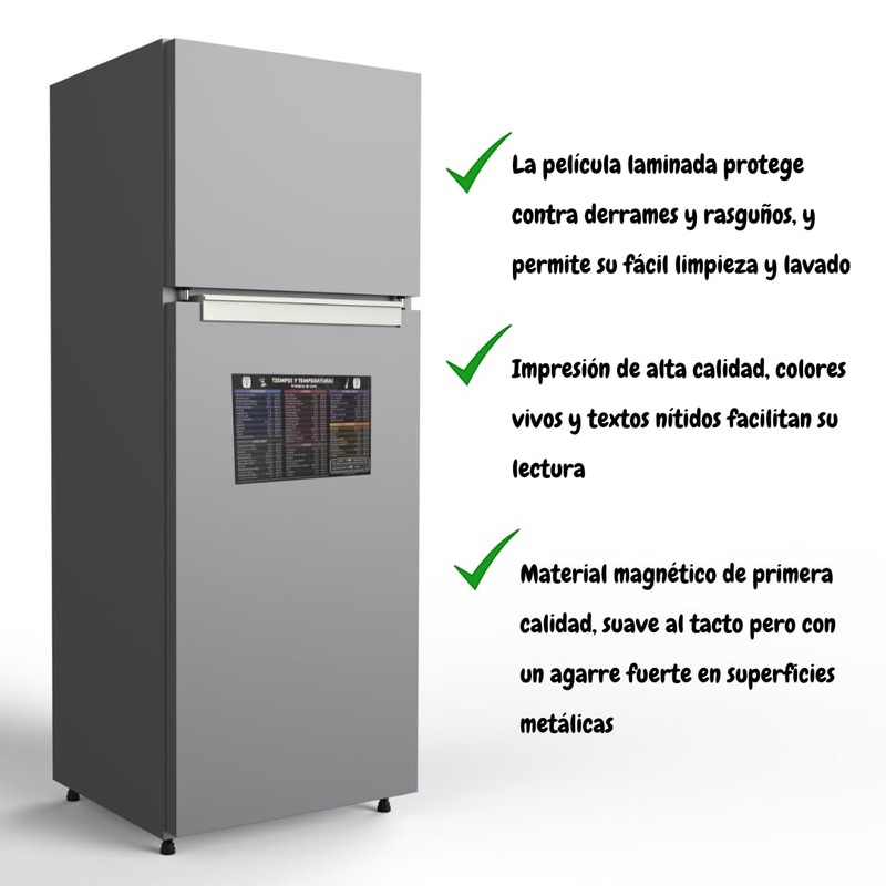 Dashos Air Fryer Magnet with Time and Temperature Chart in