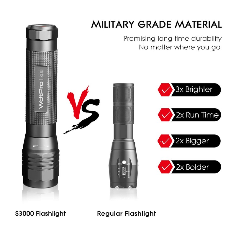 WdtPro High-Powered LED Flashlight S3000, Super Bright Flashlights - High