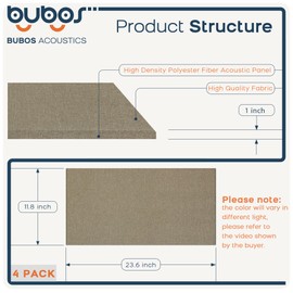BUBOS 4 PCS Acoustic Panels,23.6''x11.8'' Fabric Soundproof Wall Panels,Self-adhesive Sound Absorbing Panels for Studios, Office, Home Theater,Fabric-Clad Jute