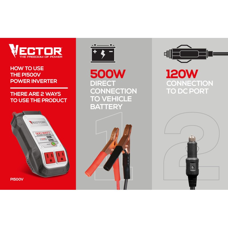 Vector 500 Watt Power Inverter, PI500V, Dual Power Inverter, Two