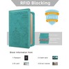WALNEW RFID Blocking Passport Holder Wallet Cover Case (N-Blue)