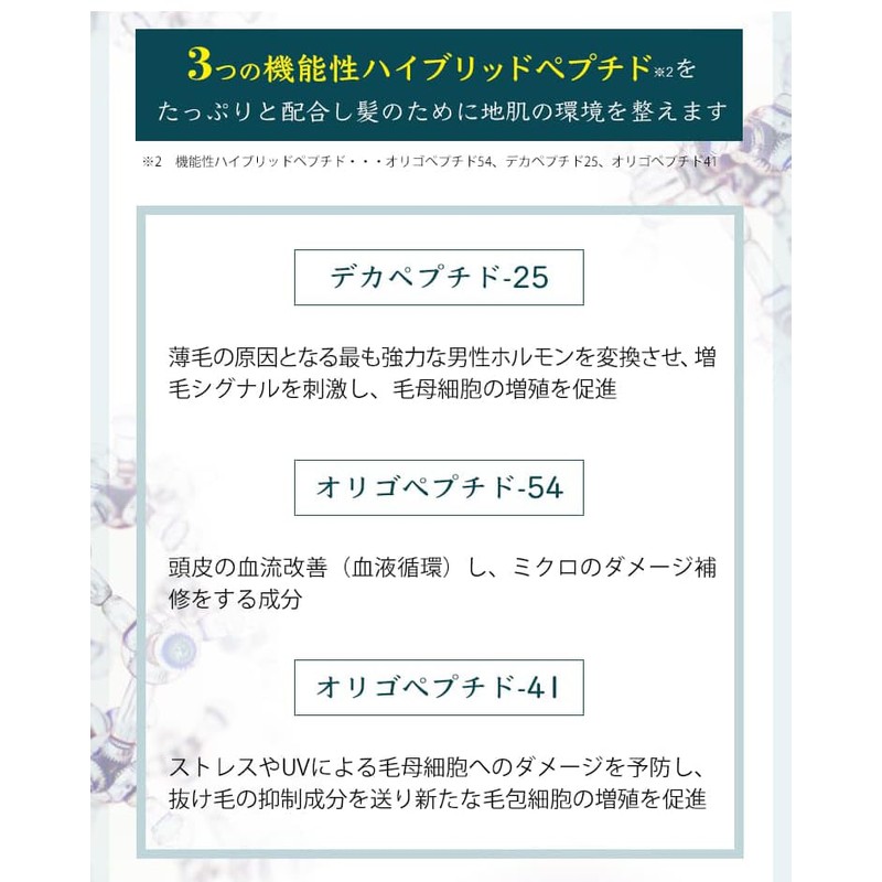 ペロバーム3点セット シャンプー・コンディショナー・ローション