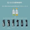 SodaStream Plastic Bottle | 0.5 L | BPA-Free | Green