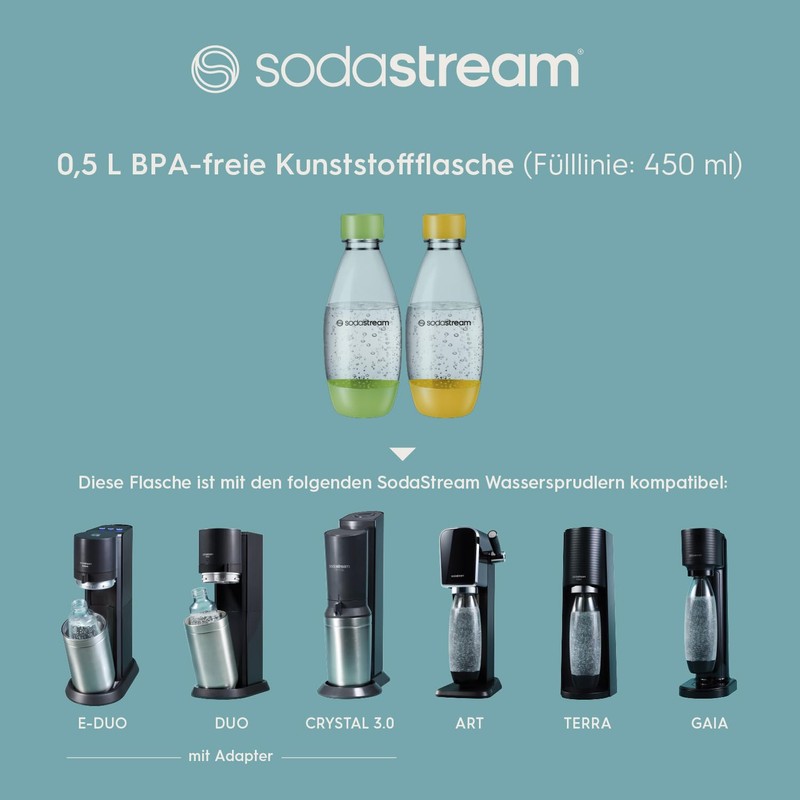 SodaStream Plastic Bottle | 0.5 L | BPA-Free | Green