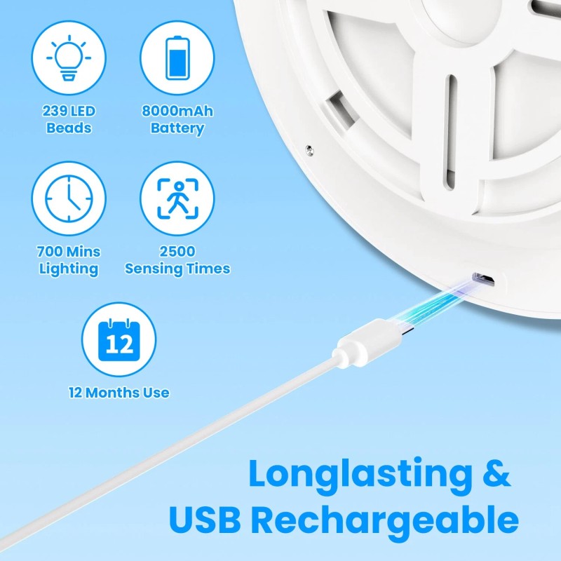 iMounTEK USB Rechargeable Dimmable Motion Sensor Ceiling Light Night Lighting