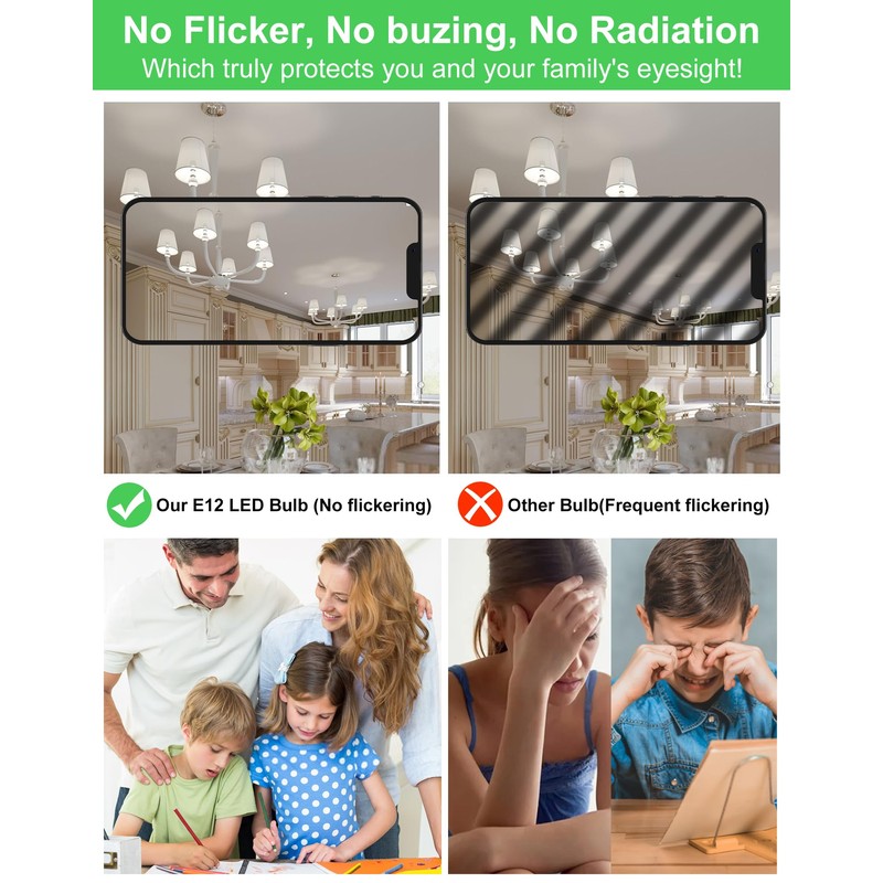 GOHDLAMP 4000K Natural White E12 LED Bulbs - 100W Equivalent