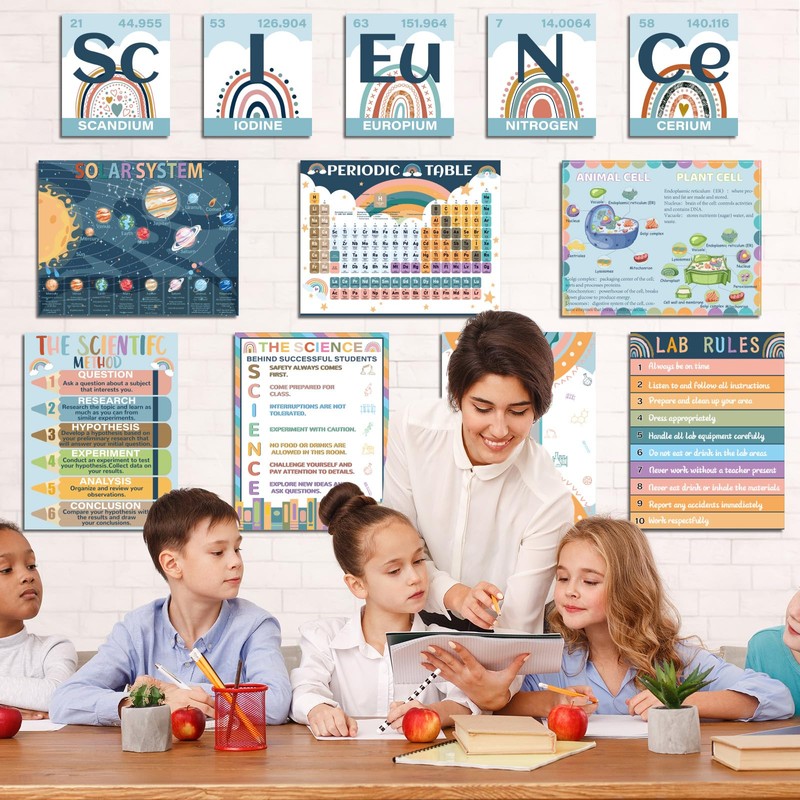 12 Periodic Table Poster Science Posters For Classroom Middle School