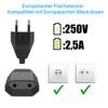 Powice Pack of 4 Euro Plug Flat, Euro Plug Flat,