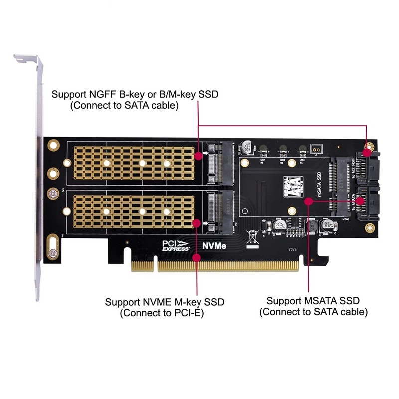 ChenYang M.2 NVME to PCIe 3.0/4.0 X16 ＆ SATA/MSATA SSD