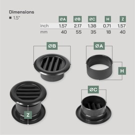 Vent Systems 1.5" Inch Round Door Vent Cover - 2 Pack - Black Plastic Mini Circular Grille with Dual-Sided Louvers - Durable Snap-In Register for Indoor Airflow - Ideal for Cabinet, Closet Ventilation