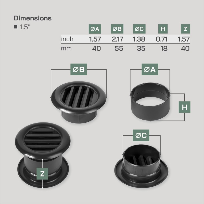 Vent Systems 1.5" Inch Round Door Vent Cover - 2