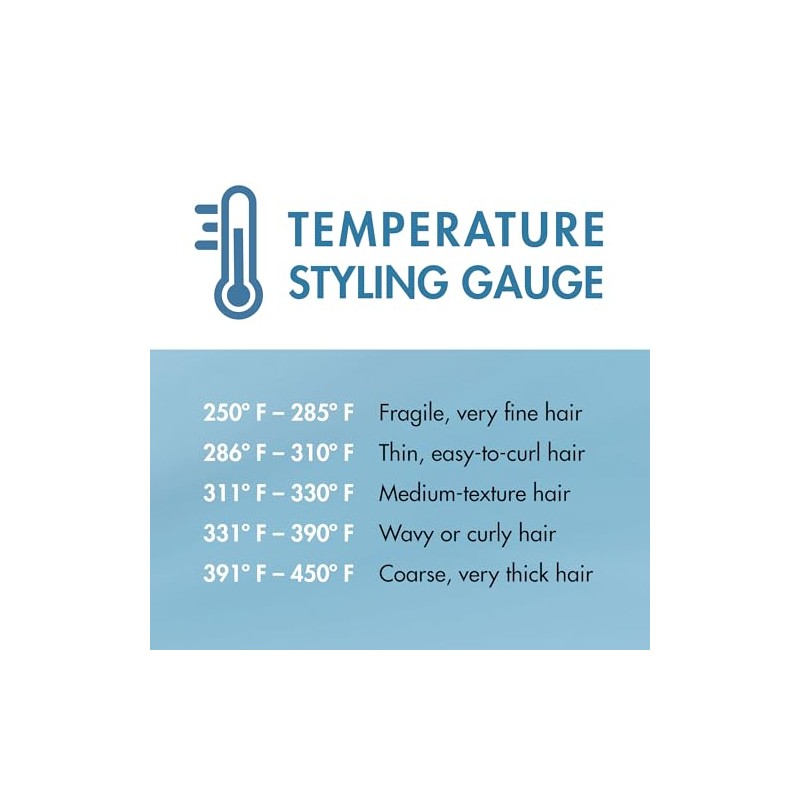 BabylissPRO Nano Titanium Curling Iron & Curling Wand Combo 1"