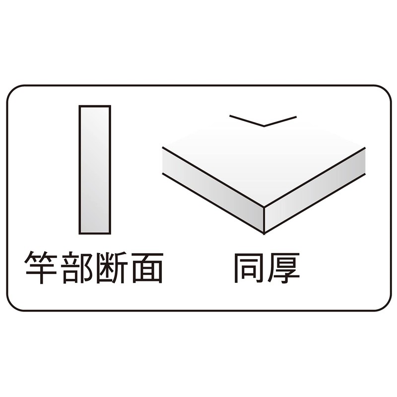 Niigata Seiki SK CM-3SKD Carpenter Mini Quick Scale 3 Size,