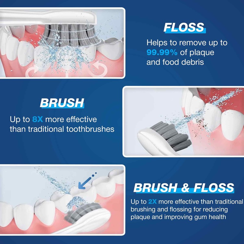 Electric Toothbrush and Water Flosser - Water Flossers for Teeth