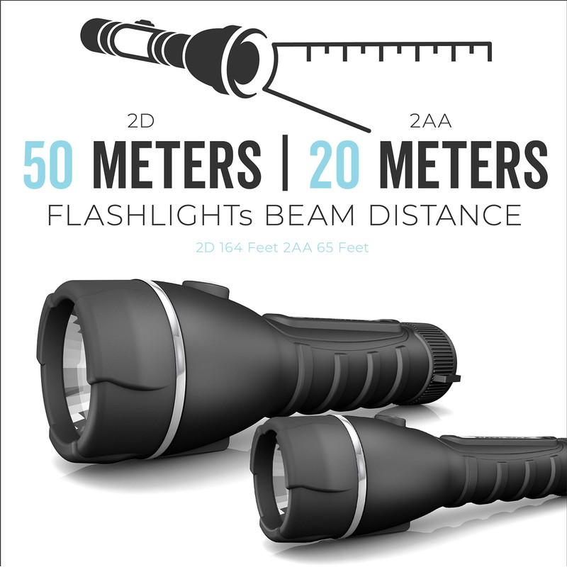 Rayovac LED Flashlight 3 Pack, Rubber Grip Flash Light Set