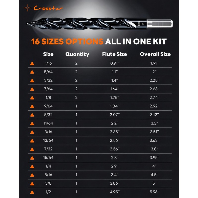 Crosstar Cobalt Stepped Point Drill Bit Set-21pcs 1/16"-1/2" TiAlN Coated