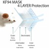 4 layers of 5 colors KF-94 dust-proof filter masks, fish-shaped