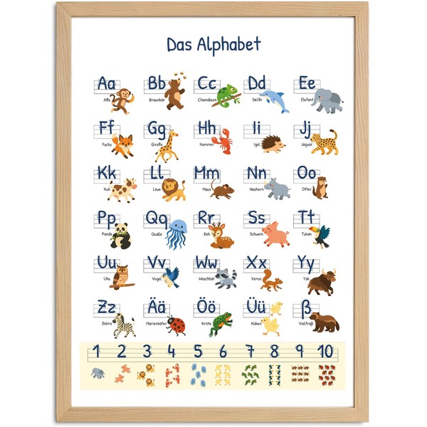 SpecialMe® Alphabet Poster for Children Learning Poster Letters Numbers ABC