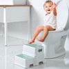 Victostar 2 Step Stool for Kids, Anti-Slip Sturdy Toddler Two