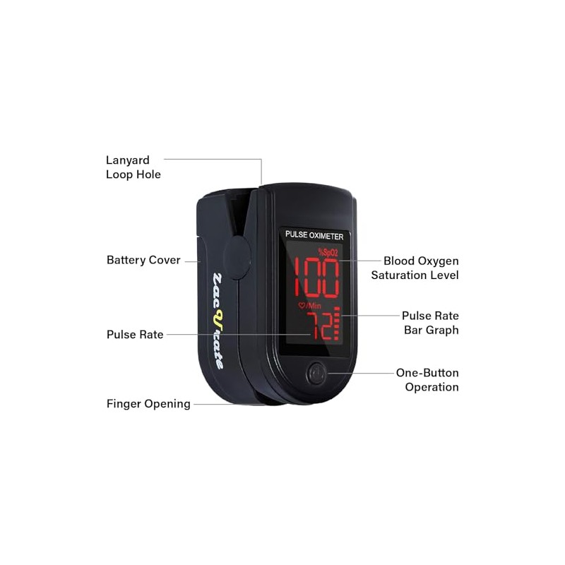 Zacurate 500 Series Fingertip Pulse Oximeter - Royal Black