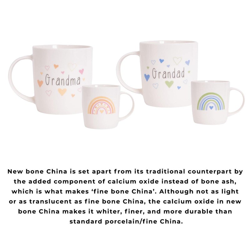 YöL New Grandparents Mugs Set Grandma Grandad Newborn New Bone