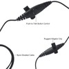 WODASEN Over Ear Single Side Earmuff Noise Cancelling Overhead Headset