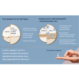 RoC RETINOL CORREXION® Line Smoothing Night Serum 10 Capsules 3.5ml/0.12oz New