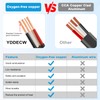 YDDECW 6/3 NM-B Wire with Ground - 15FT 6 Gauge