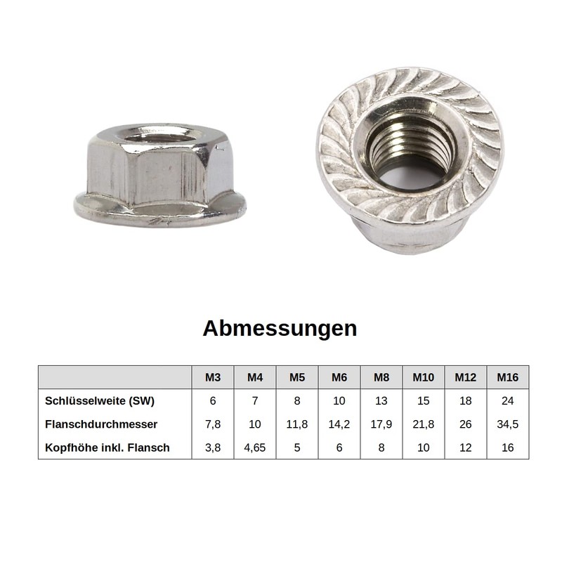 SCREW REBEL Stainless Steel A2 Hex Nuts M6-25 Pieces with
