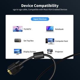 VGA to VGA Cable 2 M 1080P