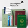 SamHeng Airplane Passport Holder, Universal Passport Cover with Card Slot