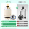 Enhon Single Function Pressure Balance Cartridge Replacement for RP70538, Shower