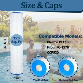 Auxdee PCC130 Swimming Pool Filter Cartridges Replaces Unicel C-7472 Filbur FC-1978 FC-6475 Clean and Clear Plus 520 CCP520 817-0143 178585 4 X 125 Sq. Ft. L x OD: 32 1/16"x 7" 4 Pack