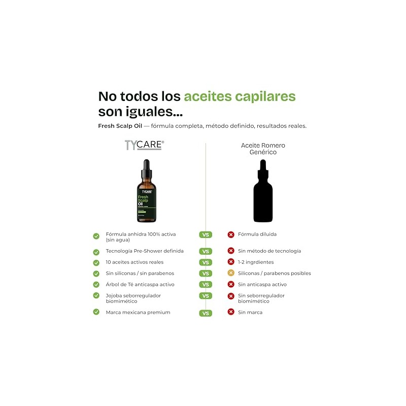 Fresh Scalp Oil Aceite Capilar Pre-Lavado con Romero, Ricino, Menta