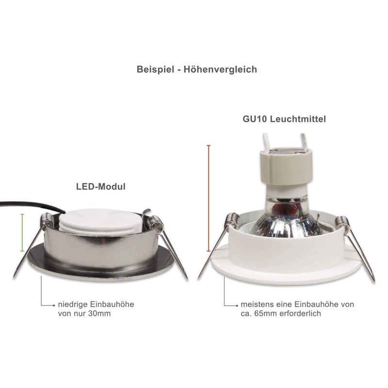 LED recessed spotlight flat 230 V dimmable set round brushed