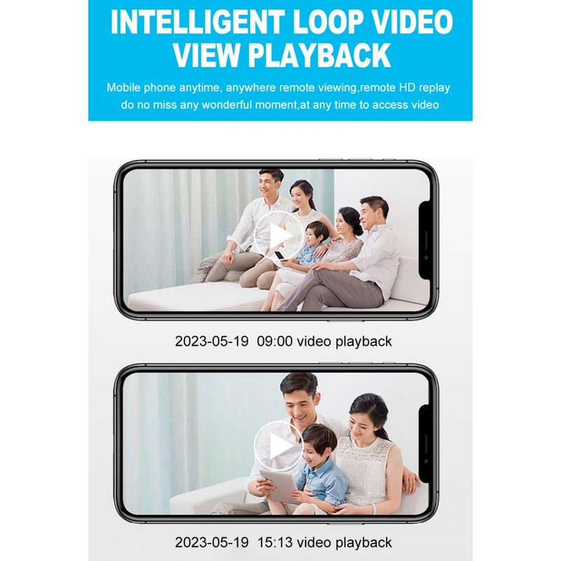 FHD 1080P Dual Lens Light Bulb Security Camera 360 Degree