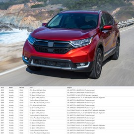 YLT AUTO Front Bumper Cover Grille Cover Replacement Kit Gloss Black Shield Honeycomb Air Intake for 2017 2018 2019 Honda CR-V CRV