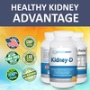 Kidney-D Kidney Supplement. Vitamin D Optimized for Kidney Support. Vitamin