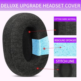 Jomwag Skin-Friendly Cotton Replacement Earpads for Sony WH-1000XM5, Skin-Friendly Cotton Ear Pads Cushions with High-Density Noise Isolation Foam, Keep Warm (Dark Gray)