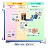 NITREAT NKEX-75 Kinelogy EX 3.0 inches (75 mm) x 16.4