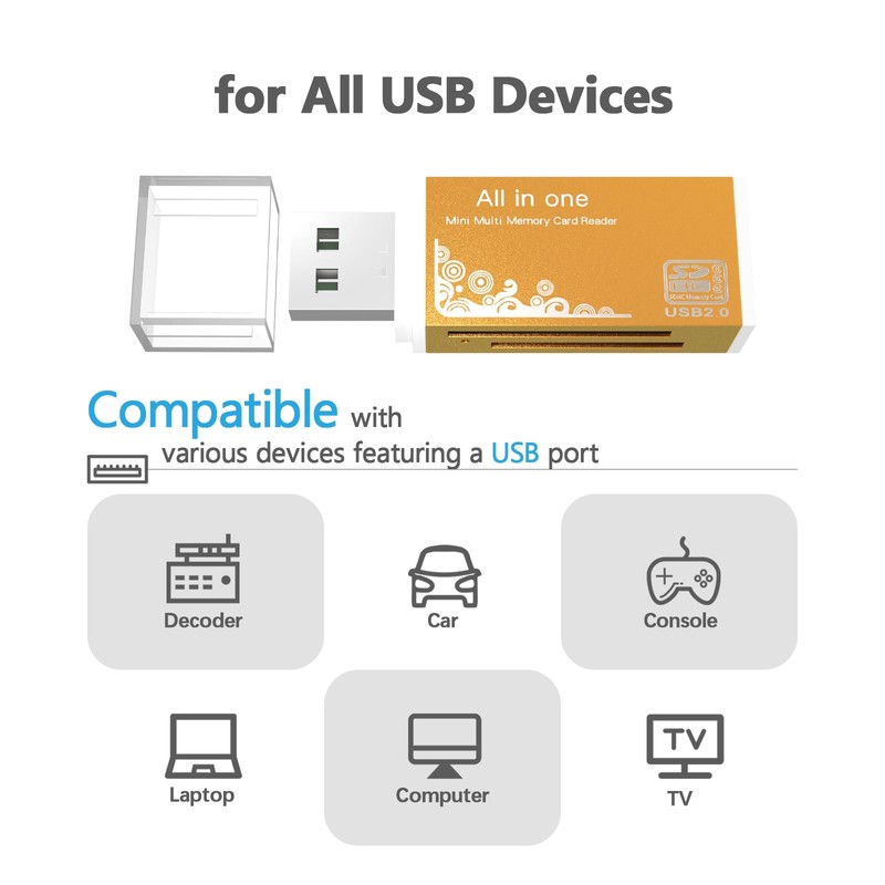 Micro SD Card Reader, 4-in-1 SD Card Reader to USB