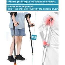 Antdvao Forearm Crutches Pair - Folding, Lightweight, Adjustable for Walking - Rubber Handles, Comfortable, Non-Slip for Adults (Black)