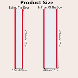 2 Pack Door Jam Shield Finger Pinch Guards,Anti-Pinch Protection Strip Guard,Finger Pinch Door Guard for 90 & Probably 180 Degree Doors,Anti Pinch Door Guard Pp Transparent for Front and Back Doors