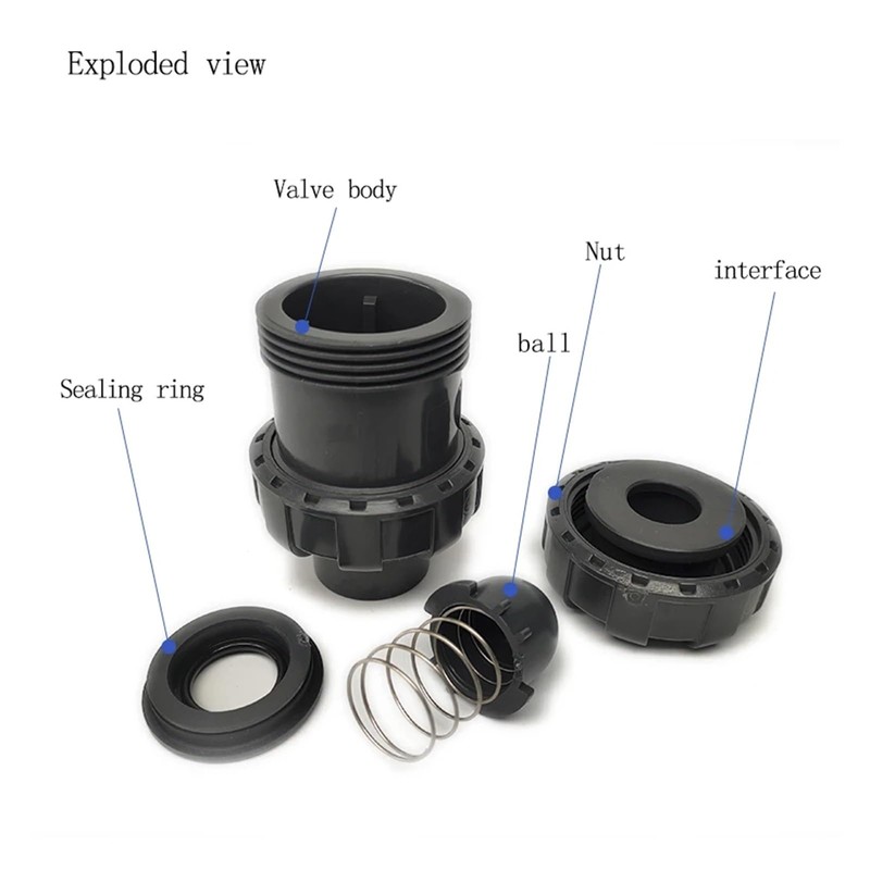 Pvc check valve non check valve one way valve true