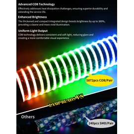 VI9000 2pc 2FT COB Fat Whip Lights with App & Remote Control Compatible with Polaris RZR Can-Am Maverick X3, Spiral RGB Chasing LED Whip Lights with Rocker Switch for Side by Side, SXS UTV ATV Boat