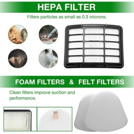 For Shark Navigator Lift-Away NV350 NV350Q NV350W NV352 NV360 NV370 UV440 UV540 Vacuum Cleaner HEPA & Foam Felt Filter Replacement Kit