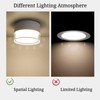 LED Surface-Mounted Ceiling Light with Radar Motion Sensor, 12 W